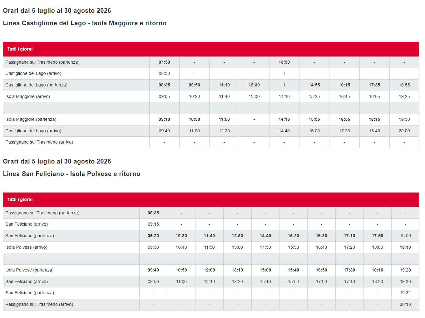Orario Traghetti da Castiglione del Lago e da San Feliciano